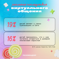 Дети в интернете ПРАВИЛА Поведения