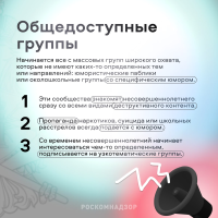 Дети в интернете ПРАВИЛА Поведения